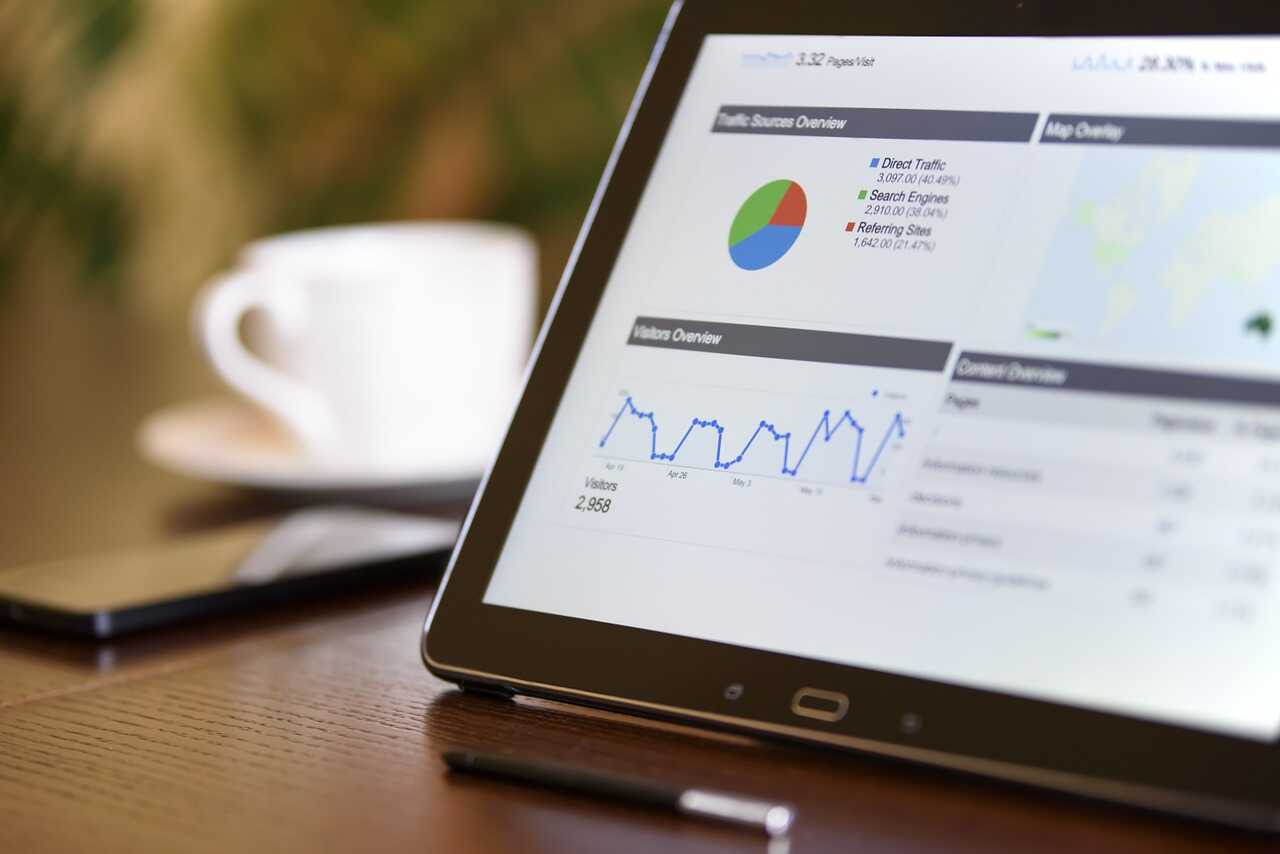 Gráficos na tela de um tablet com xícara na mesa