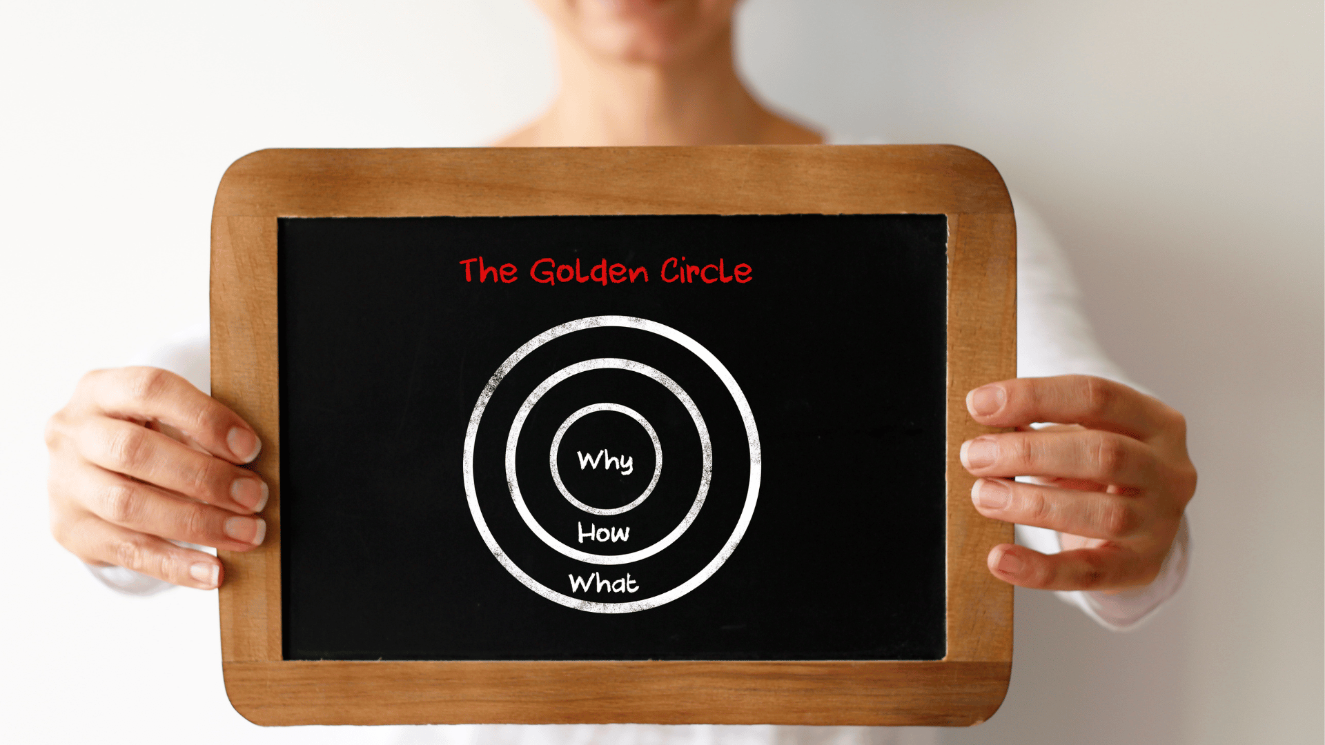 uma mão feminina segurando um quadro com o Golden Circle desenhado.